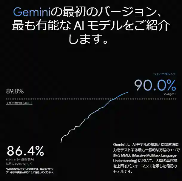 gemini1